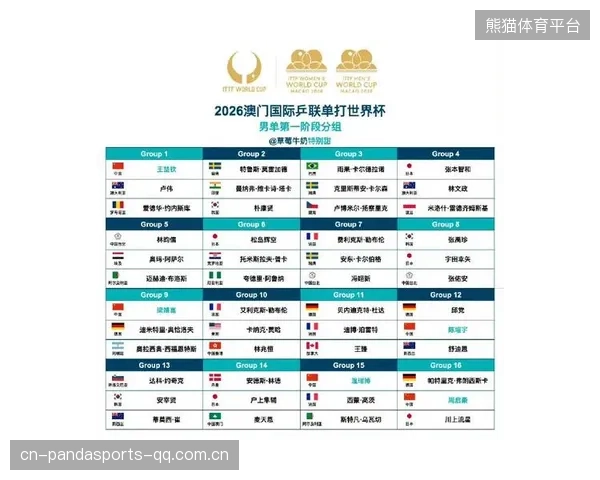 国乒澳门名单大换血！从“黑马”到“超级大师”，澳门乒乓球梦想重生之路